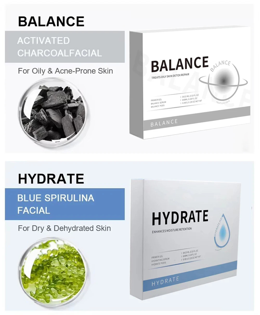 7 ประเภทเครื่องฟองออกซิเจน CO2 - Aha Bha Exfoliant บทวิจารณ์และราคา