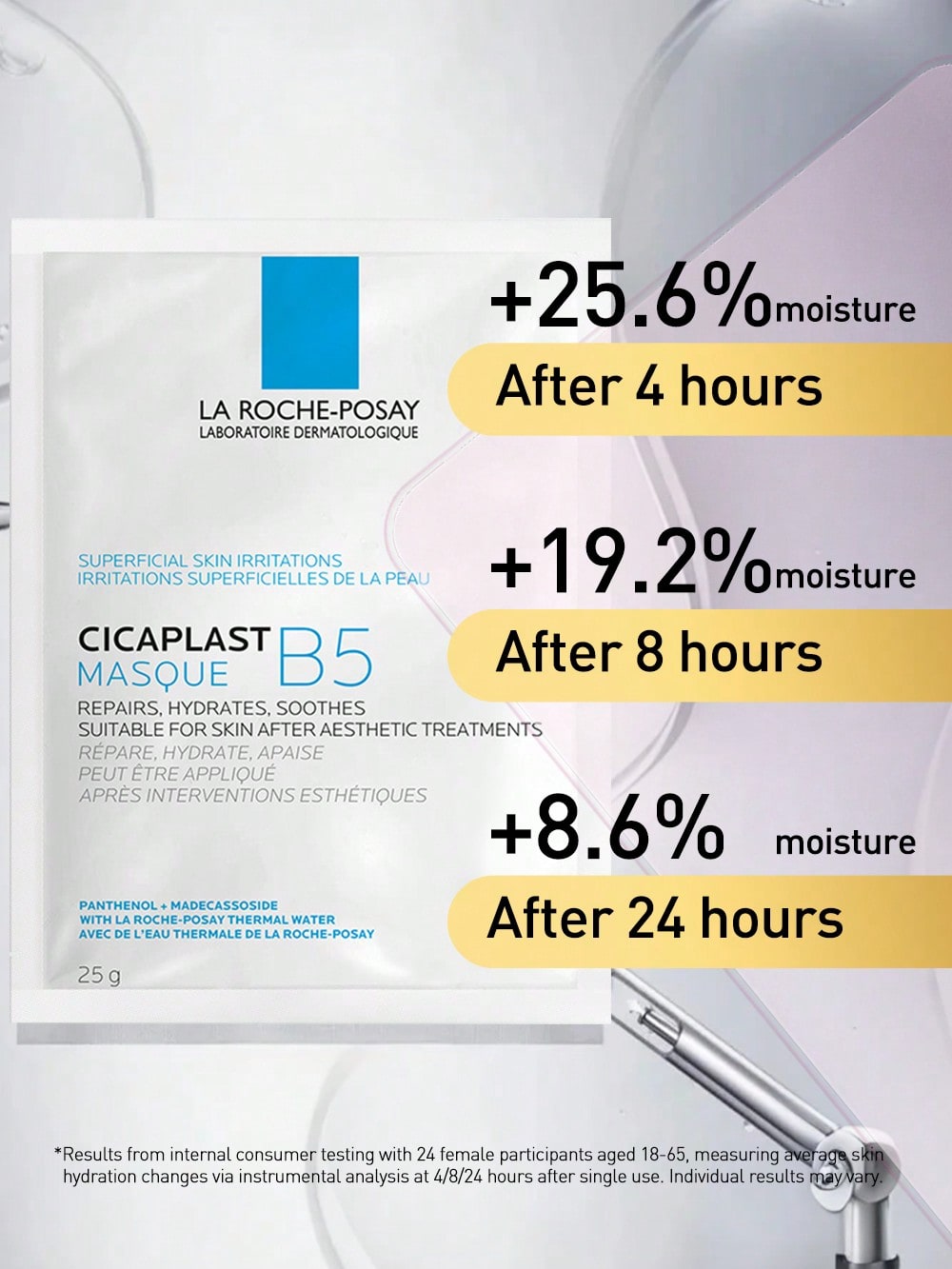 ลา โรช-โพเซย์ ซิคาพลาส บี5 มัล - Skincare La Roche Posay บทวิจารณ์และราคา