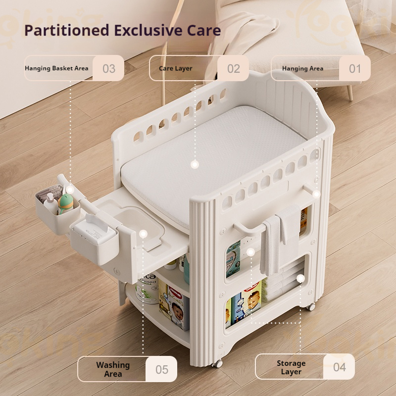 โต๊ะเปลี่ยนผ้าอ้อมเด็กแรกเกิดแ - Skincare Newborn บทวิจารณ์และราคา